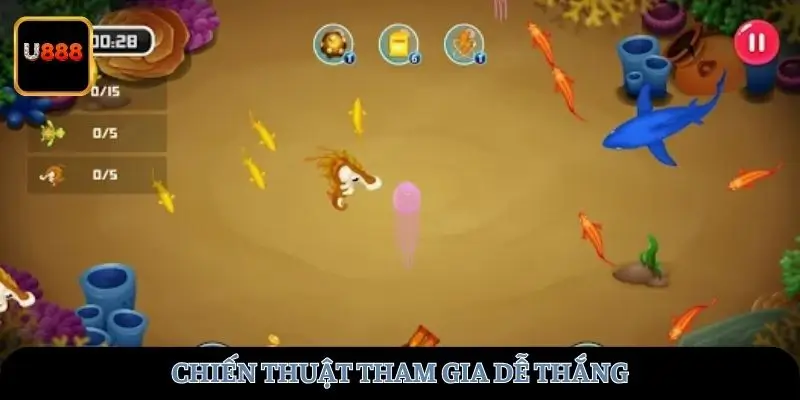Chiến thuật tham gia dễ thắng